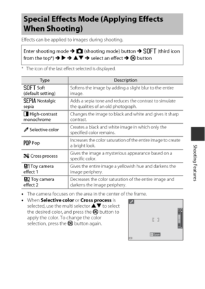 Page 6333
Shooting Features
Effects can be applied to images during shooting.
* The icon of the last effect selected is displayed.
•The camera focuses on the area in the center of the frame.
• When  Selective color or  Cross process is 
selected, use the multi selector  HI to select 
the desired color, and press the  k button to 
apply the color. To change the color 
selection, press the  k button again.
Special Effects Mode (Applying Effects 
When Shooting)
Enter shooting mode M  A  (shooting mode) button M  O...