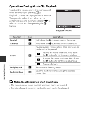 Page 7040
Shooting Features
Operations During Movie Clip Playback
To adjust the volume, move the zoom control 
while a movie clip is playing (A2).
Playback controls are displayed in the monitor.
The operations described below can be 
performed by using the multi selector  JK to 
select a control and then pressing the  k 
button.
BNotes About Recording a Short Movie Show
• The camera cannot record movies if a memory card is not inserted.
• Do not exchange the memory card until a short movie show is saved....