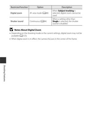 Page 8858
Shooting Features
BNotes About Digital Zoom
•Depending on the shooting mode or the current settings, digital zoom may not be 
available ( A125).
• When digital zoom is in effect, the camera focuses in the center of the frame.
Digital zoom
AF area mode (A88) When 
Subject tracking  is 
selected, digital zoom cannot be 
used.
Shutter sound Continuous (A84) When a setting other than 
Single
 is selected, the shutter 
sound is disabled.
Restricted functionOptionDescription 