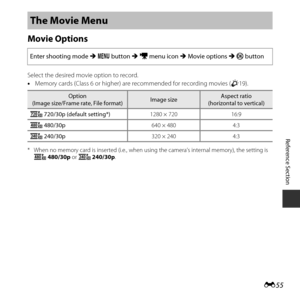 Page 105E55
Reference Section
Movie Options
Select the desired movie option to record.
•Memory cards (Class 6 or higher) ar e recommended for recording movies ( F19).
* When no memory card is inserted (i.e., when us ing the camera’s internal memory), the setting is 
g 480/30p  or u  240/30p.
The Movie Menu
Enter shooting mode  M d  button  M D  menu icon  M Movie options  M k  button
Option 
(Image size/Frame rate, File format)Image sizeAspect ratio 
(horizontal to vertical)
f  720/30p (default setting*) 1280 ×...