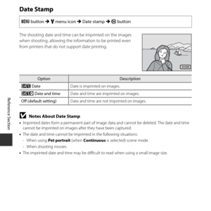 Page 112E62
Reference Section
Date Stamp
The shooting date and time can  be imprinted on the images 
when shooting, allowing the info rmation to be printed even 
from printers that do  not support date printing.
BNotes About Date Stamp
•Imprinted dates form a permanent part of image  data and cannot be deleted. The date and time 
cannot be imprinted on images after they have been captured.
• The date and time cannot be imprin ted in the following situations:
- When using  Pet portrait (when Continuous  is...