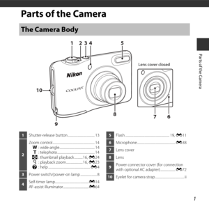Page 191
Parts of the Camera
Parts of the Camera
The Camera Body
1234 567
8
9
10
Lens cover closed
1
Shutter-release button .................................... 13
2Zoom control ........................................................ 14
f : wide-angle............................................... 14
g : telephoto.................................................. 14
h : thumbnail playback ...........16,  E24
i : playback zoom......................16,  E23
j : help...