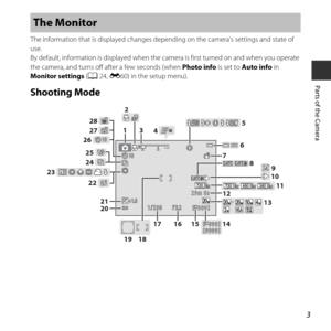 Page 213
Parts of the Camera
The information that is displayed changes depending on the camera’s settings and state of 
use.
By default, information is displayed when the ca mera is first turned on and when you operate 
the camera, and turns off after a few seconds (when  Photo info is set to Auto info in 
Monitor settings  (A 24, E 60) in the setup menu).
Shooting Mode
The Monitor
9 9 9999
2 9 m   0 s29m 0s
F 3.2F3.21 / 2 5 01/250
9 9 99999 9 9 99999
+1.0+1.0
1010
101012
345
6
7 89
10
11
12
13
14
151617
1819...