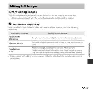 Page 75E25
Reference Section
Before Editing Images
You can easily edit images on this camera. Edited copies are saved as separate files.
•Edited copies are saved with the same  shooting date and time as the original.
CRestrictions on Image Editing
When an edited copy is further modified with  another editing function, check the following 
restrictions.
• Copies created with editing functions cannot be  further edited with the same function used to 
create them.
Editing Still Images
Editing function usedEditing...