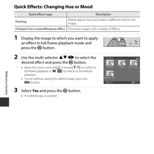 Page 76E26
Reference Section
Quick Effects: Changing Hue or Mood
1Display the image to which you want to apply 
an effect in full-frame playback mode and 
press the  k button.
2Use the multi selector  HIJK to select the 
desired effect and press the  k button.
•Move the zoom control ( A1) toward  g(i ) to switch to 
full-frame playback or  f(h ) to switch to thumbnail 
playback.
• To exit without saving the edited image, press the 
d button.
3Select  Yes and press the  k button.
•An edited copy is created....