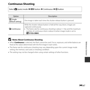 Page 97E47
Reference Section
Continuous Shooting
BNotes About Continuous Shooting
•When  Continuous  is selected, the flash cannot be used . Focus, exposure, and white balance are 
fixed at the values determined with the first image in each series.
• The frame rate for continuous shooting may va ry depending upon the current image mode 
setting, the memory card used, or shooting condition.
• The setting may not be changed when using certain settings of other functions.
Select  A (auto) mode  M d  button  M...