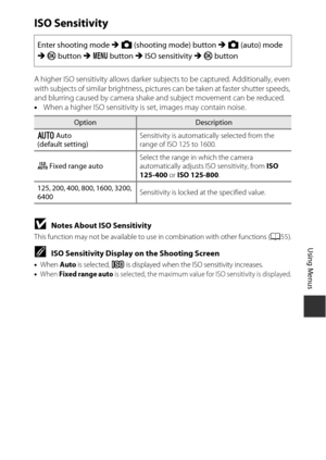 Page 10383
Using Menus
ISO Sensitivity
A higher ISO sensitivity allows darker subjects to be captured. Additionally, even 
with subjects of similar brightness, pictures can be taken at faster shutter speeds, 
and blurring caused by camera shake an d subject movement can be reduced.
• When a higher ISO sensitivity is set, images may contain noise.
BNotes About ISO Sensitivity
This function may not be available to use in combinat ion with other functions (A55).
CISO Sensitivity Display on the Shooting Screen
•When...