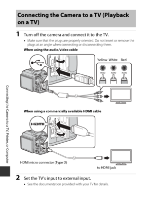 Page 142122
Connecting the Camera to a TV, Printer, or Computer
1Turn off the camera and connect it to the TV.
•Make sure that the plugs  are properly oriented. Do  not insert or remove the 
plugs at an angle when connecting or disconnecting them.
When using the audio/video cable
When using a commercially available HDMI cable
2Set the TV’s input to external input.
• See the documentation provided with your TV for details.
Connecting the Camera to a TV (Playback 
on a TV)
White
Yellow Red
HDMI micro connector...