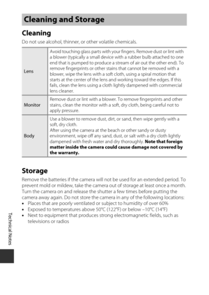 Page 154Technical Notes
134
Cleaning
Do not use alcohol, thinner, or other volatile chemicals.
Storage
Remove the batteries if the camera will not be used for an extended period. To 
prevent mold or mildew, take the camera out of storage at least once a month. 
Turn the camera on and release the shutter a few times before putting the 
camera away again. Do not store the camera in any of the following locations:
•Places that are poorly ventilated or  subject to humidity of over 60%
• Exposed to temperatures above...