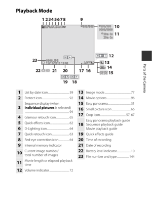 Page 255
Parts of the Camera
Playback Mode
999/999
 999/999
9999/9999
9999/9999
29m  0s
29m  0s
29m  0s
29m  0s
9 9 9 9 . J P G
9999.JPG15/ 1 1 / 2 0 1 5   1 2 : 0 0
15/11/2015 12:00
9 9 9 / 9 9 9
999/999
18
5
6
12
13
9
3
10
17 16
4
12
1415
19
78
11
23
20
21
22
1List by date icon .................................. 59
2Protect icon............................................ 92
3Sequence display (when 
Individual pictures
 is selected)
....................................................................... 94...