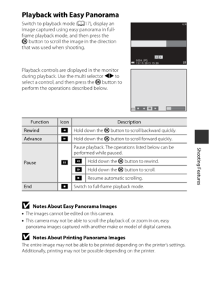 Page 5131
Shooting Features
Playback with Easy Panorama
Switch to playback mode (A17), display an 
image captured using easy panorama in full-
frame playback mode, and then press the 
k button to scroll the image in the direction 
that was used when shooting.
Playback controls are di splayed in the monitor 
during playback. Use  the multi selector JK  to 
select a control, and then press the  k button to 
perform the operations described below.
BNotes About Easy Panorama Images
• The images cannot be edited on...