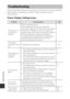 Page 158Technical Notes
138
If the camera fails to function as expected, check the list of common problems 
below before consulting your retailer or Nikon-authorized service 
representative.
Power, Display, Settings Issues
Troubleshooting
ProblemCause/SolutionA
The camera is on 
but does not 
respond. Wait for recording to end.
If the problem persists, turn the camera off.
If the camera does not turn off, remove and reinsert 
the battery or batteries or, if you are using an AC 
adapter, disconnect and 
reconnect...