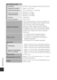 Page 168Technical Notes
148
Wi-Fi (Wireless LAN)
StandardsIEEE 802.11b/g/n (standard wireless LAN protocol)
Range (line of sight)Approx. 10 m (10 yd)
Operating frequency2412–2462 MHz (1-11 channels)
Data rates (actual 
measured values)IEEE 802.11b: 5 Mbps
IEEE 802.11g: 20 Mbps
IEEE 802.11n: 20 Mbps
Security
OPEN/WPA2
Access protocolsInfrastructure
Supported languages Arabic, Bengali, Bulgarian, Chinese (Simplified and 
Traditional), Czech, Danish, Dutch, English, Finnish, 
French, German, Greek, Hindi,...