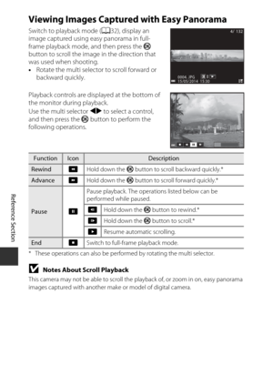 Page 120Reference Section
E4
Viewing Images Captured with Easy Panorama
Switch to playback mode ( A32), display an 
image captured using easy panorama in full-
frame playback mode, and then press the  k 
button to scroll the image in the direction that 
was used when shooting.
• Rotate the multi selector to scroll forward or 
backward quickly.
Playback controls are displayed at the bottom of 
the monitor during playback. 
Use the multi selector  JK to select a control, 
and then press the  k button to perform...