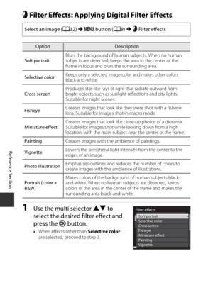 Page 126Reference Section
E10
pFilter Effects: Applying Digital Filter Effects
1Use the multi selector HI  to 
select the desired filter effect and 
press the  k button.
•When effects other than  Selective color 
are selected, proceed to step 3.
Select an image ( A32)  M d  button (A 8) M p Filter effects
OptionDescription
Soft portrait Blurs the background of human subjects. When no human 
subjects are detected, keeps the area in the center of the 
frame in focus and blur
s the surrounding area.
Selective...