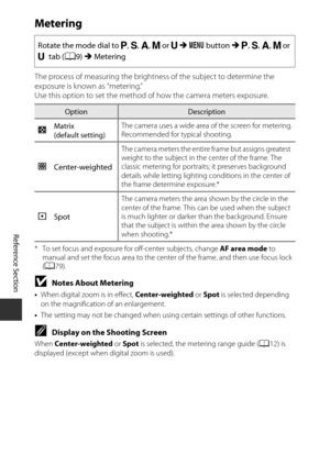 Page 148E32
Reference Section
Metering
The process of measuring the brightness of the subject to determine the 
exposure is known as “metering.” 
Use this option to set the method of how the camera meters exposure.
* To set focus and exposure for off-center subjects, change  AF area mode to 
manual and set the focus area to the center  of the frame, and then use focus lock 
( A 79).
BNotes About Metering
•When digital zoom is in effect,  Center-weighted or Spot is selected depending 
on the magnification of an...