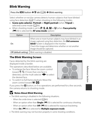 Page 189E73
Reference Section
Blink Warning
Select whether or not the  camera detects human subj ects that have blinked 
using face  detection ( A77) when shooting in the following modes:
• Scene auto selector , Portrait  or Night portrait  (when Tripod is 
selected) scene mode ( A36)
• When shooting mode is set to j , k , l , m  or  M (when  Face priority  
( E 39) is selected for  AF area mode option)
The Blink Warning Screen
Faces detected by the blink warning are 
displayed inside a border.
The operations...