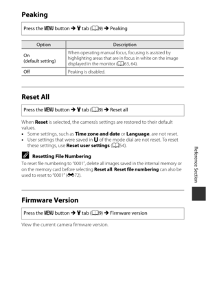 Page 191E75
Reference Section
Peaking
Reset All
When  Reset is selected, the camera’s settings are restored to their default 
values.
• Some settings, such as  Time zone and date or Language, are not reset.
• User settings that were saved in  M of the mode dial are not reset. To reset 
these settings, use  Reset user settings  (A 54).
CResetting File Numbering
To reset file numbering to “0001”, delete all images saved in the internal memory or 
on the memory card before selecting  Reset all. Reset file numbering...