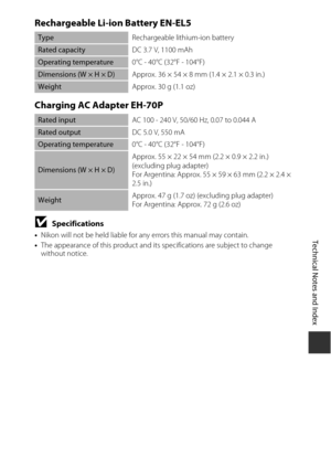 Page 217F19
Technical Notes and Index
Rechargeable Li-ion Battery EN-EL5
Charging AC Adapter EH-70P
BSpecifications
•Nikon will not be held liable for an y errors this manual may contain.
• The appearance of this product and its  specifications are subject to change 
without notice.
Type Rechargeable lithium-ion battery
Rated capacityDC 3.7 V, 1100 mAh
Operating temperature0°C - 40°C (32°F - 104°F)
Dimensions (W × H × D)Approx. 36 × 54 × 8 mm (1.4 × 2.1 × 0.3 in.)
WeightApprox. 30 g (1.1 oz)
Rated inputAC 100 -...