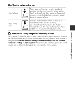 Page 4931
The Basics of Shooting and Playback
The Shutter-release Button
BNotes About Saving Images and Recording Movies
The indicator showing the number of exposures remaining or the indicator showing 
the maximum movie length flashes while images are being saved or while a movie is 
being recorded. Do not open the battery-chamber/memory card slot cover or 
remove the battery or memory card  while an indicator is flashing. Doing this could 
result in loss of data, or in damage  to the camera or the memory...