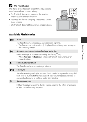 Page 7557
Shooting Features
BThe Flash Lamp
The status of the flash can be confirmed by pressing 
the shutter-release button halfway.
• On: The flash fires when you press the shutter-
release button all the way down.
• Flashing: The flash is char ging. The camera cannot 
shoot images.
• Off: The flash does not fire when an image is taken.
Available Flash Modes
UAuto
The flash fires when necessary,  such as in dim lighting.
• The flash mode indicator is only displayed immediately after setting in 
the shooting...