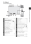 Page 3113
Parts of the Camera and Main Functions
For Playback
2120 19 18 11 12
14 15
10
13
16
17 a
b
12345678 9
22 23 ab
9999/99999 9 9 9 / 9 9 9 9999/ 9999 9 9 /   9 9 99999/9999999/ 9991m 0s1m 0s1m 0s
1m 0s1m 0s1m 0s
999/9999 9 9 / 9 9 9999/999
15:3015:3015:3015/05/201415/05/201415/05/2014 0112.JPG0112.JPG0112.JPG
Full-frame playback (A
32)
1Protect icon............................................ 82
2Sequence display (when Individual pictures is selected)...