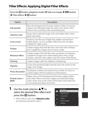 Page 113E29
Reference Section
Filter Effects: Applying  Digital Filter Effects
1Use the multi selector HI  to 
select the desired filter effect and 
press the  k button.
•When effects other than  Selective color 
are selected, proceed to step 3.
Press the  c button (playback mode)  M Select an image  M d  button 
M  Filter effects  M k  button
OptionDescription
Soft portrait Blurs the background of human subjects. When no human 
subjects are detected, keeps the area in the center of the 
frame in focus and blur...