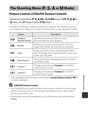 Page 141E57
Reference Section
Picture Control (COOLPIX Picture Control)
Change the settings for image recording according to the shooting scene or 
your preferences. Sharpness, contrast a nd saturation can be adjusted in detail.
* Only displayed when the setting customized in  Custom Picture Control (E 61) 
has been registered.
BCOOLPIX Picture Control
• The COOLPIX Picture Control function of th is camera cannot be used with other 
makes of cameras, Picture Control function of software such as Capture NX-D,...