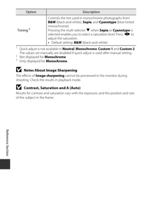 Page 144E60
Reference Section
1Quick adjust is not available in  Neutral, Monochrome , Custom 1  and Custom 2 . 
The values set manually are disabled if qu ick adjust is used after manual setting.
2Not displayed for Monochrome.3Only displayed for  Monochrome.
BNotes About Image Sharpening
The effects of Image sharpening  cannot be previewed in the monitor during 
shooting. Check the results in playback mode.
BContrast, Saturation and A (Auto)
Results for contrast and saturation vary with the exposure, and the...