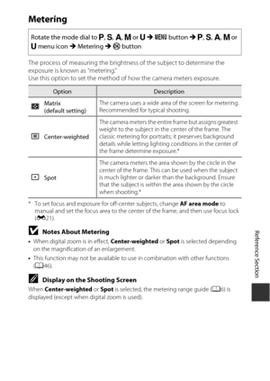 Page 149E65
Reference Section
Metering
The process of measuring the brightness of the subject to determine the 
exposure is known as “metering.” 
Use this option to set the method of how the camera meters exposure.
* To set focus and exposure for off-center subjects, change  AF area mode to 
manual and set the focus area to the center  of the frame, and then use focus lock 
( E 21).
BNotes About Metering
•When digital zoom is in effect,  Center-weighted or Spot is selected depending 
on the magnification of an...