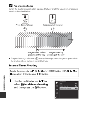 Page 152E68
Reference Section
CPre-shooting Cache
When the shutter-release button is pressed  halfway or all the way down, images are 
saved as described below.
• The pre-shooting cache icon (Q ) on the shooting screen changes to green while 
the shutter-release butto n is pressed halfway.
Interval Timer Shooting
1Use the multi selector HI to 
select  X Intvl timer shooting , 
and then press the  k button.
Rotate the mode dial to  j, k, l, m or M M  d  button  M j, k, l, m or 
M  menu icon  M Continuous  M k...