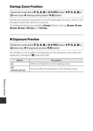 Page 164E80
Reference Section
Startup Zoom Position
Set the zoom position (equivalent to fo cal length/angle of view in 35mm [135] 
format) for when the camera is turned on.
The following settings are available:  24 mm (default setting),  28 mm, 35 mm , 
50 mm , 85 mm , 105 mm  and 135 mm .
M Exposure Preview
Set whether or not to reflect the brightness to the shooting screen when the 
exposure is changed in  m (manual) mode. 
Rotate the mode dial to 
j
, k, l, m  or  M M  d  button  M j, k, l , m  or 
M  menu...