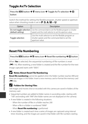 Page 192E108
Reference Section
Toggle Av/Tv Selection
Switch the method for setting the flexible program, shutter speed or aperture 
value when shooting mode is set to  j, k , l , m  or  M.
Reset File Numbering
When  Ye s is selected, the sequential numbering of file numbers is reset 
( E 114). After resetting, a new folder is created and the file number for the next 
image captured starts with “0001.”
BNotes About Reset File Numbering
Reset file numbering  cannot be applied when the folder number reaches 999...