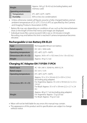 Page 223F19
Technical Notes and Index
•Unless otherwise stated, all figures as sume a fully-charged battery and an 
ambient temperature of 23 ±3°C (73.4  ±5.4°F) as specified by the Camera 
and Imaging Products  Association (CIPA).
1Battery life may vary depending on conditio ns of use, such as the interval between 
shots or the length of time that menus and images are displayed.
2Individual movie files cannot exceed 4 GB in size or 29 minutes in length. 
Recording may end before this limit is reached if camera...