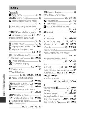 Page 232F28
Technical Notes and Index
SymbolsA Auto mode ............................   16, 26
y  Scene mode......................... 27
l  Aperture-priority auto mode
..............................................................   30, 32
k  Shutter-priority auto mode
..............................................................   30, 32
u  Special effects mode.....  28
c  Landscape mode .........  24, E4
j  Programmed auto mode
..............................................................   30, 32
m  Manual...