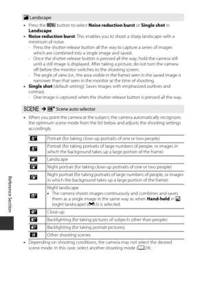 Page 88E4
Reference Section
cLandscape
• Press the  d button to select  Noise reduction burst  or Single shot in 
Landscape.
• Noise reduction burst : This enables you to shoot a sharp landscape with a 
minimum of noise.
- Press the shutter-release button all th e way to capture a series of images 
which are combined into a single image and saved.
- Once the shutter-release button is pressed all the way, hold the camera still  until a still image is displayed. After taking a picture, do not turn the camera 
off...
