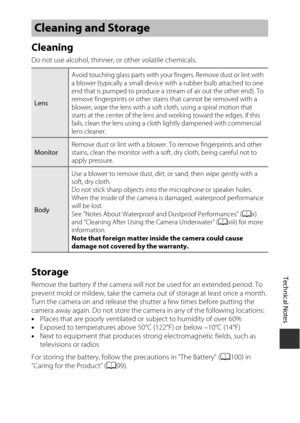 Page 125Technical Notes
103
Cleaning
Do not use alcohol, thinner, or other volatile chemicals.
Storage
Remove the battery if the camera will not be used for an extended period. To 
prevent mold or mildew, take the camera out of storage at least once a month. 
Turn the camera on and release the shutter a few times before putting the 
camera away again. Do not store the camera in any of the following locations:
•Places that are poorly ventilated or  subject to humidity of over 60%
• Exposed to temperatures above...