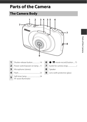 Page 231
Parts of the Camera
Parts of the Camera
The Camera Body
98
6
21
7
7
3435
1Shutter-release button.................... 14
2Power switch/power-on lamp ... 11
3Microphone (stereo)
4Flash............................................................ 23
5Self-timer lamp .................................... 24
AF-assist illuminator
6b  (e  movie-record) button..... 75
7Eyelet for camera strap ........................i
8Speaker
9Lens (with protective glass) 