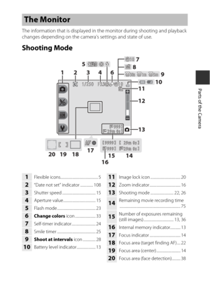 Page 253
Parts of the Camera
The information that is displayed in the monitor during shooting and playback 
changes depending on the camera’s  settings and state of use.
Shooting Mode
The Monitor
9 9 9
9992 9m  0 s
29m  0s
1 / 2 5 0
1/250 F 3.3
F3.3 1 0
10
1 0
10
30s
30s1m
1m5m
5m
2 9m  0 s
29m  0s9 9 9
9999 9 9 9
99992 9m  0 s
29m  0s
132 4 7
10
12 11
13
1415
18
16
20 8
6 9
5
17
19
1Flexible icons............................................ 5
2“Date not set” indicator ............... 108
3Shutter speed...