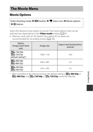 Page 10383
Using Menus
Movie Options
Select the desired movie option to record. The movie options that can be 
selected vary depending on the Video mode setting (A97).
• Memory cards with an SD Speed Class rating of 6 or faster are 
recommended for recording movies (A136).
* When recording in the internal memory, the default setting is  g 480/30p  or 
W  480/25p , and f 720/30p  or V  720/25p  cannot be selected.
The Movie Menu
Enter shooting mode M  d  button  M D  menu icon  M Movie options 
M  k  button...