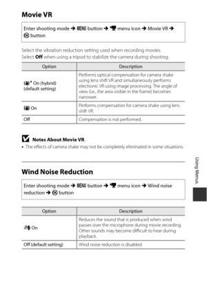 Page 10585
Using Menus
Movie VR
Select the vibration reduction setting used when recording movies.
Select Off when using a tripod to stabilize the camera during shooting.
BNotes About Movie VR
•The effects of camera shake may not be completely eliminated in some situations.
Wind Noise Reduction
Enter shooting mode M  d  button  M D  menu icon  M Movie VR  M 
k button
OptionDescription
V  On (hybrid) 
(default setting) Performs optical compensation for camera shake 
using lens shift VR and simultaneously performs...