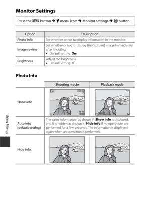 Page 11090
Using Menus
Monitor Settings
Photo Info
Press the d button M  z  menu icon  M Monitor settings M  k  button
OptionDescription
Photo info Set whether or not to display information in the monitor.
Image review Set whether or not to display the captured image immediately 
after shooting.
•
Default setting: On
Brightness Adjust the brightness.
•
Default setting: 3
Shooting modePlayback mode
Show info
Auto info
(default setting) The same information as shown in 
Show info is displayed, 
and it is hidden as...