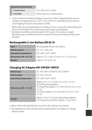 Page 155135
Technical Notes
•Unless otherwise stated, all figures assume a fully-charged battery and an 
ambient temperature of 23 ±3°C (73.4 ±5.4°F) as specified by the Camera 
and Imaging Products Association (CIPA).
1Battery life may vary depending on conditions of use, such as the interval between 
shots or the length of time that menus and images are displayed.
2Individual movie files cannot exceed 2 GB in size or 29 minutes in length. 
Recording may end before this limit is reached if camera temperature...