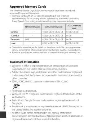 Page 156136
Technical Notes
Approved Memory Cards
The following Secure Digital (SD) memory cards have been tested and 
approved for use in this camera.
•Memory cards with an SD Speed Class rating of 6 or faster are 
recommended for recording movies. When using a memory card with a 
lower Speed Class rating, movie recording may stop unexpectedly.
•Contact the manufacturer for details on the above cards. We cannot guarantee 
camera performance when using memory cards made by other manufacturers.
• If you use a...