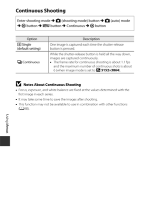 Page 9070
Using Menus
Continuous Shooting
BNotes About Continuous Shooting
•Focus, exposure, and white balance are fixed at the values determined with the 
first image in each series.
• It may take some time to save the images after shooting.
• This function may not be available to  use in combination with other functions 
( A 48).
Enter shooting mode M  A  (shooting mode) button M  A  (auto) mode 
M  k  button M  d  button M  Continuous  M k  button
OptionDescription
U Single 
(default setting) One image is...