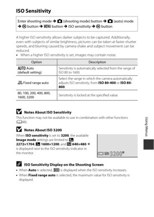 Page 9171
Using Menus
ISO Sensitivity
A higher ISO sensitivity allows darker subjects to be captured. Additionally, 
even with subjects of similar brightness, pictures can be taken at faster shutter 
speeds, and blurring caused by camera shake and subject movement can be 
reduced.
•When a higher ISO sensitivity is set, images may contain noise.
BNotes About ISO Sensitivity
This function may not be available to  use in combination with other functions 
( A 48).
BNotes About ISO 3200
When  ISO sensitivity  is set...