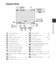 Page 255
Parts of the Camera
Playback Mode
29m0 0 s29m00s29m0 0 s29m00s
999 / 999999 / 9999999 / 99999999 / 99999
10234567
12 13
1617
19
14
15
18 1181
20
23
22
21
15/11/2015  15:3015/11/2015  15:309999. JPG9999. JPG
999 / 999999 / 999
1List by date icon .................................. 52
2Protect icon............................................ 80
3Glamour retouch icon ..................... 56
4Quick effects icon ............................... 53
5D-Lighting icon.................................... 55...