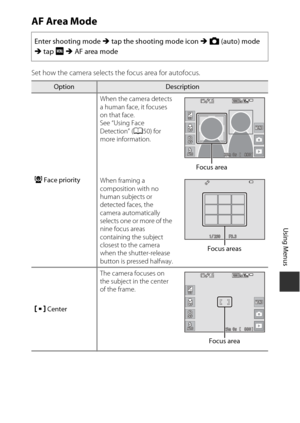Page 121101
Using Menus
AF Area Mode
Set how the camera selects the focus area for autofocus.Enter shooting mode M
 tap the shooting mode icon  M A (auto) mode 
M  tap  F M  AF area mode
OptionDescription
a Face priority When the camera detects 
a human face, it focuses 
on that face. 
See “Using Face 
Detection” (
A50) for 
more information.
When framing a 
composition with no 
human subjects or 
detected faces, the 
camera automatically 
selects one or more of the 
nine focus areas 
containing the subject...