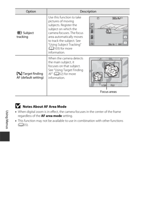 Page 122102
Using MenusBNotes About AF Area Mode
•When digital zoom is in effect, the camera focuses in the center of the frame 
regardless of the  AF area mode setting.
• This function may not be available to  use in combination with other functions 
( A 55).
s
 Subject 
tracking Use this function to take 
pictures of moving 
subjects. Register the 
subject on which the 
camera focuses. The focus 
area automatically moves 
to track the subject. See 
“Using Subject Tracking” 
(
A 103) for more 
information.
M...