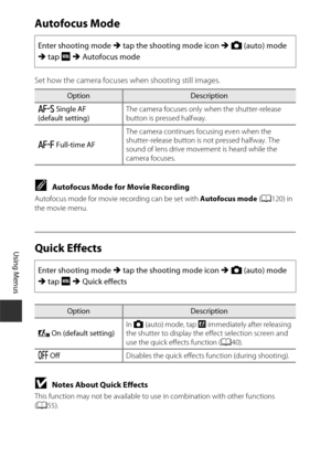 Page 124104
Using Menus
Autofocus Mode
Set how the camera focuses when shooting still images.
CAutofocus Mode for Movie Recording
Autofocus mode for movie recording can be set with Autofocus mode (A 120) in 
the movie menu.
Quick Effects
BNotes About Quick Effects
This function may not be available to  use in combination with other functions 
( A 55).
Enter shooting mode M  tap the shooting mode icon  M A (auto) mode 
M  tap  F M  Autofocus mode
OptionDescription
A Single AF 
(default setting) The camera focuses...